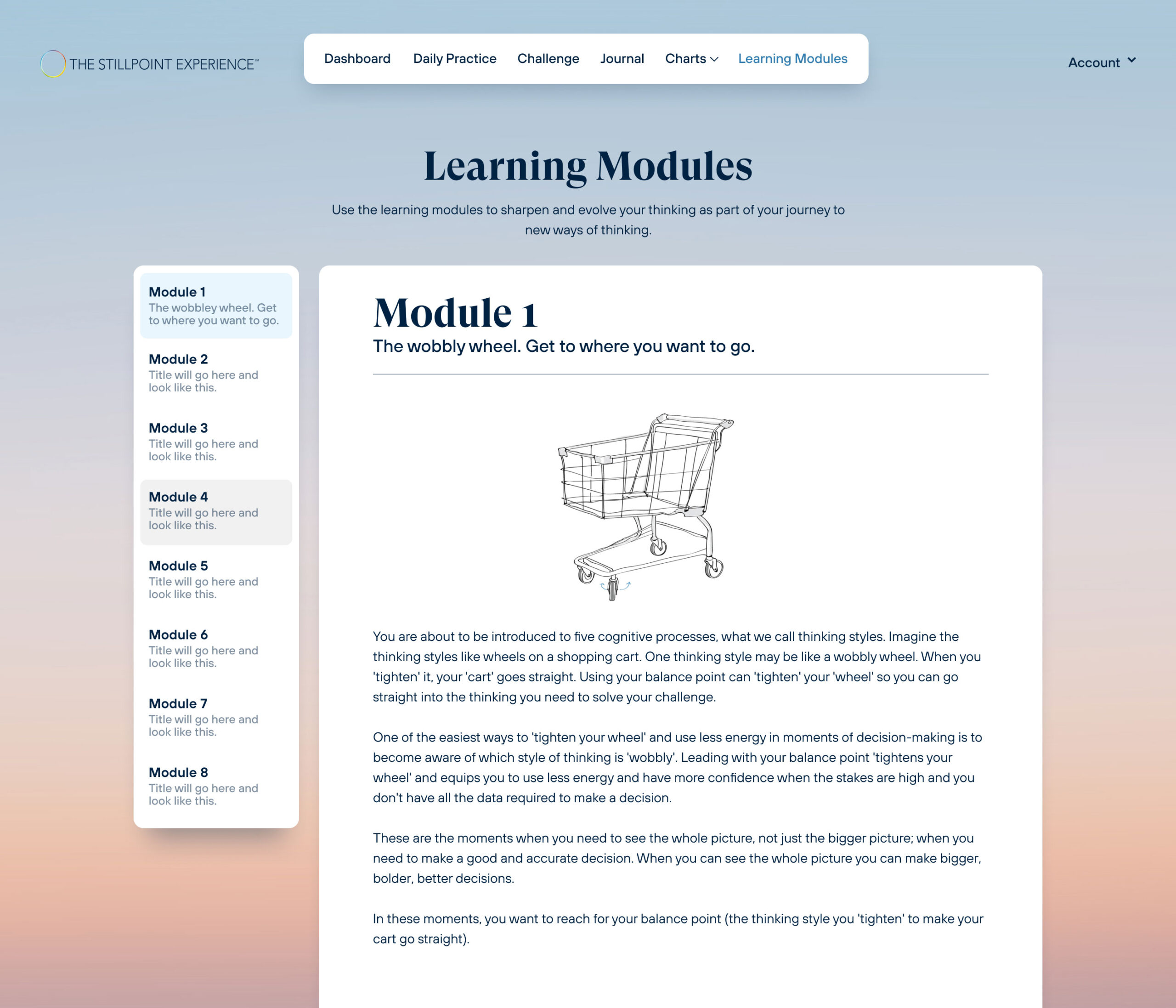 Learning-Models_xxl_NEW