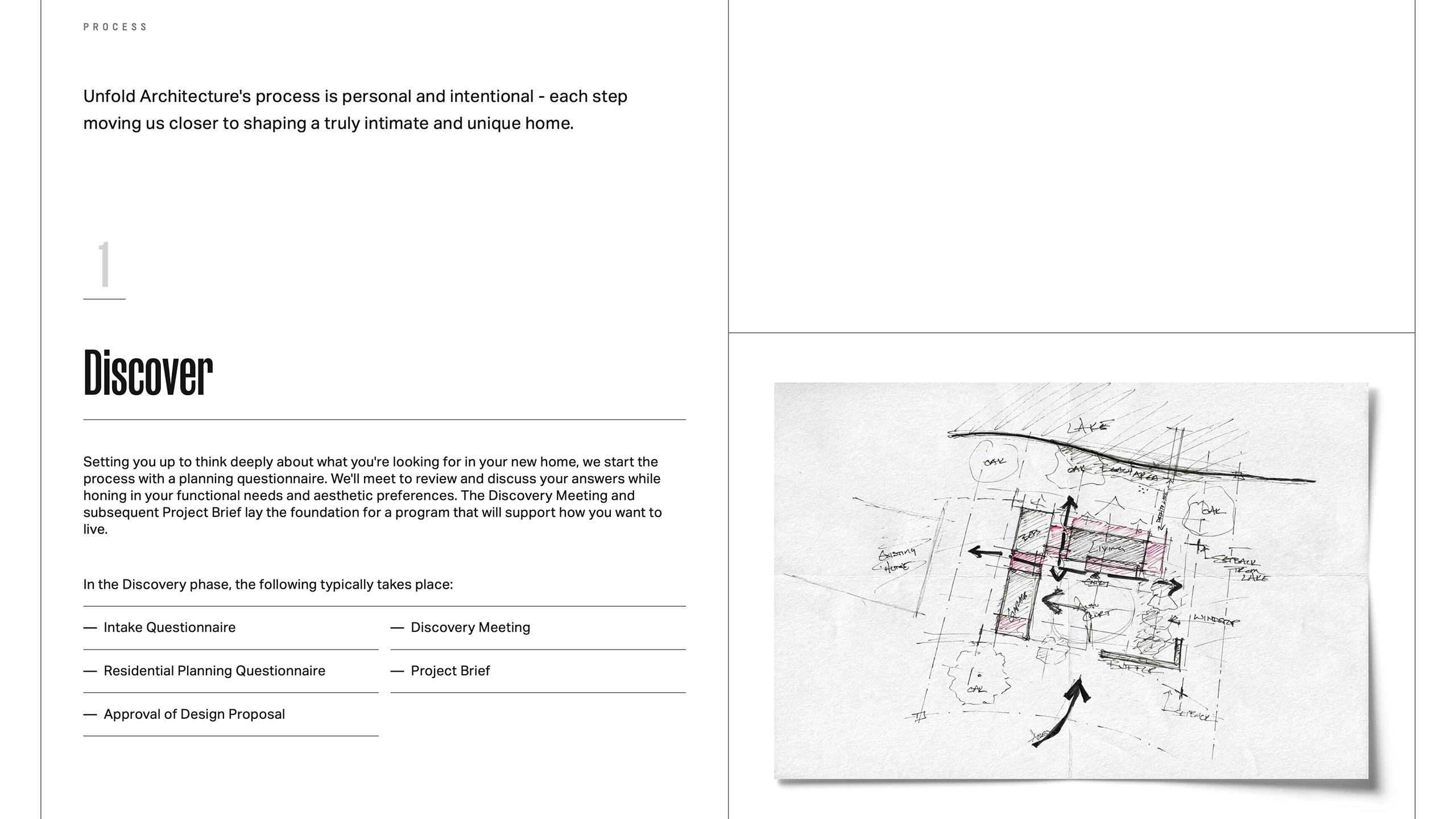 Unfold_Studio_Process-Section Unfold_Studio_Process-Section